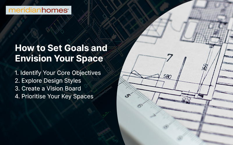 Infographic on "How to set Goals and Envision your space"