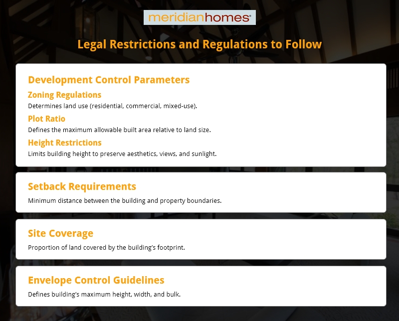 Infographic of "Legal restrictions and regulations to follow